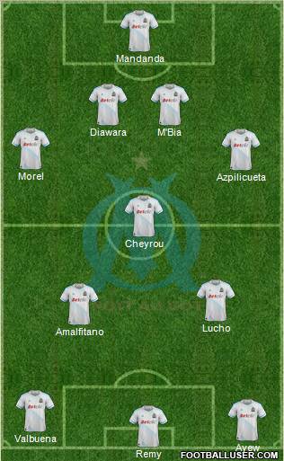 Olympique de Marseille Formation 2011