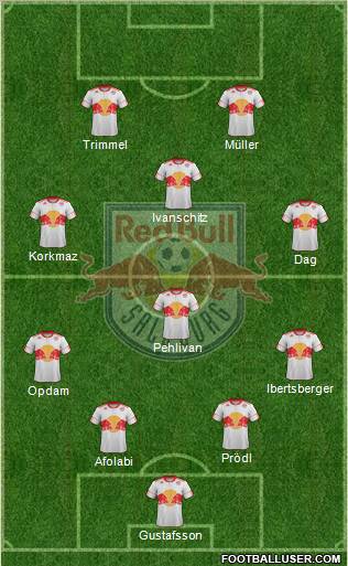 FC Salzburg Formation 2011