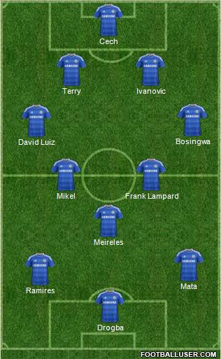 Chelsea Formation 2011