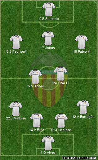 Valencia C.F., S.A.D. Formation 2011