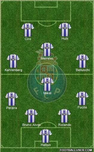 Futebol Clube do Porto - SAD Formation 2011