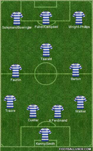 Queens Park Rangers Formation 2011
