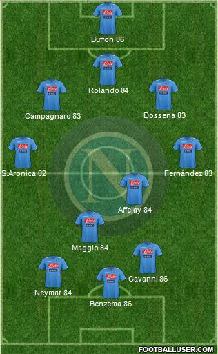 Napoli Formation 2011