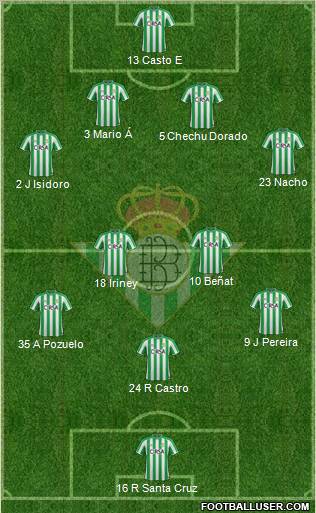 Real Betis B., S.A.D. Formation 2011