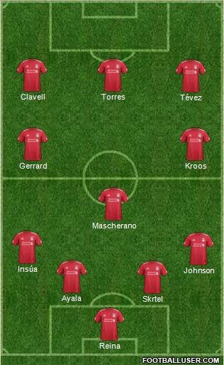 Liverpool Formation 2011