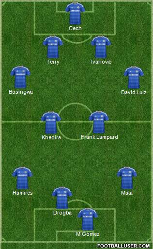 Chelsea Formation 2011