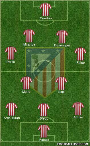 C. Atlético Madrid S.A.D. Formation 2011