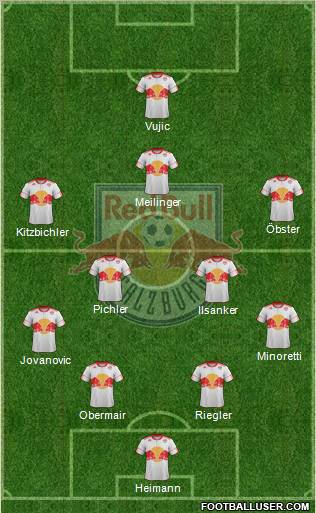 FC Salzburg Formation 2011