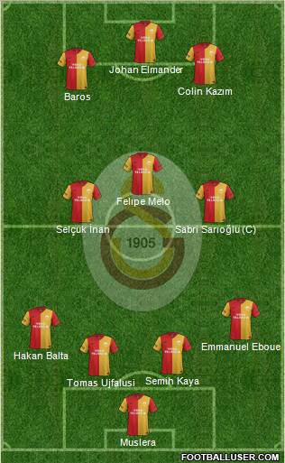 Galatasaray SK Formation 2011