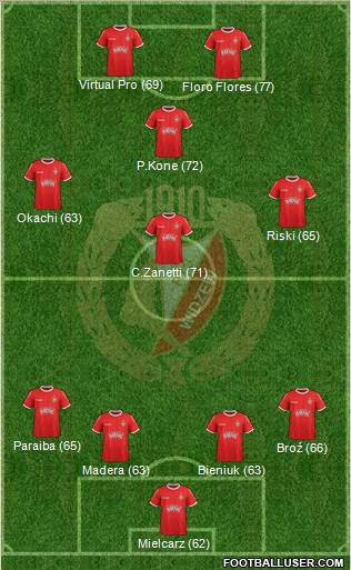 Widzew Lodz Formation 2011