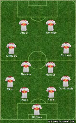 New York Red Bulls Formation 2011