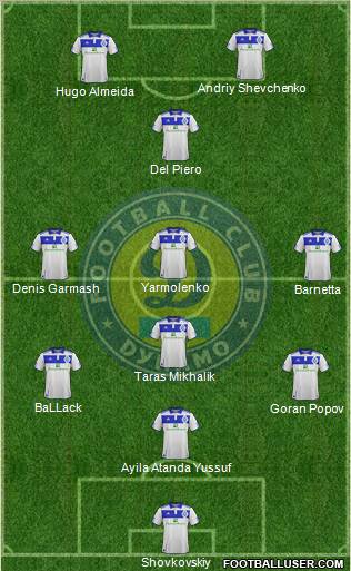 Dinamo Kiev Formation 2011