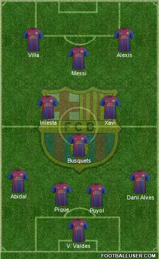F.C. Barcelona Formation 2011