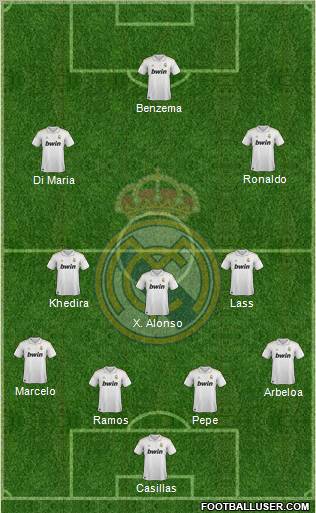 Real Madrid C.F. Formation 2011