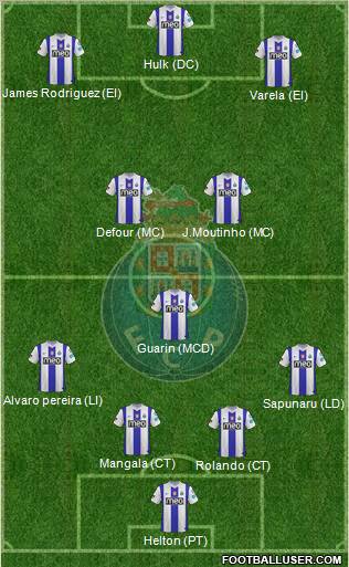 Futebol Clube do Porto - SAD Formation 2011