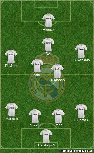 Real Madrid C.F. Formation 2011