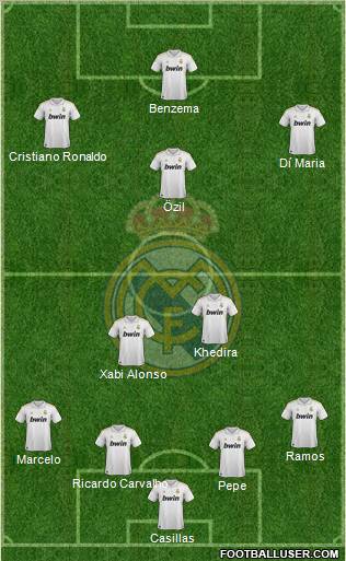 Real Madrid C.F. Formation 2011
