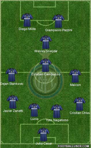 F.C. Internazionale Formation 2011