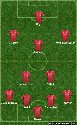 Liverpool Formation 2011