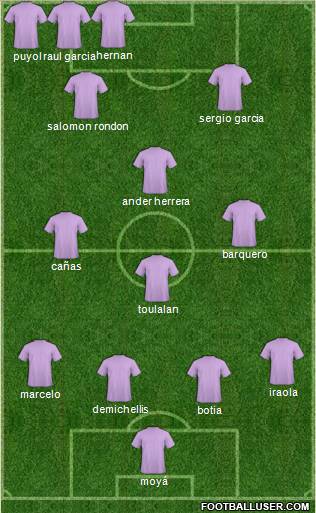 Dream Team Formation 2011