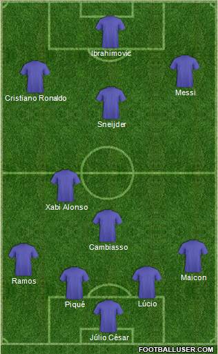 Dream Team Formation 2011