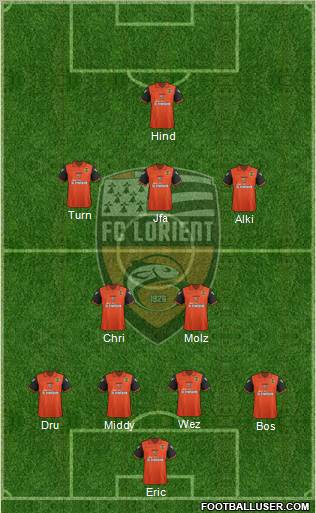 FC Lorient Bretagne Sud Formation 2011