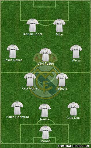 Real Madrid C.F. Formation 2011