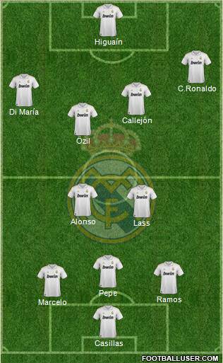 Real Madrid C.F. Formation 2011