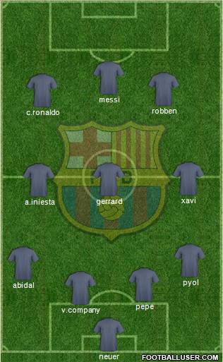 F.C. Barcelona Formation 2011