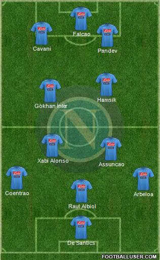 Napoli Formation 2011