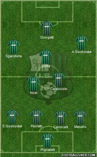 Sassuolo football formation