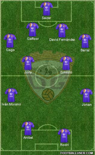 C.D. Guadalajara Formation 2011