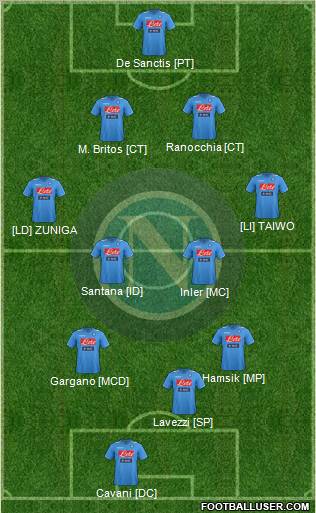 Napoli Formation 2011