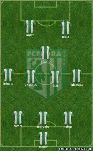 FC Flora Tallinn Formation 2011