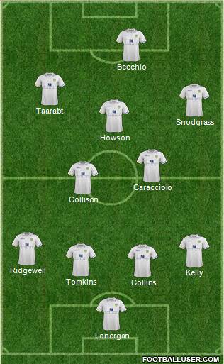 Leeds United Formation 2011