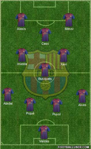 F.C. Barcelona Formation 2011