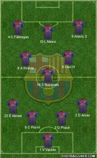 F.C. Barcelona Formation 2011
