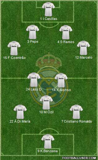 Real Madrid C.F. Formation 2011