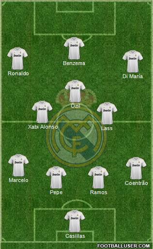 Real Madrid C.F. Formation 2011