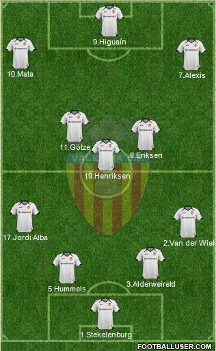 Valencia C.F., S.A.D. Formation 2011