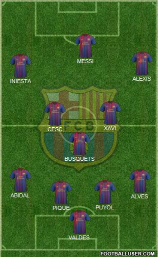 F.C. Barcelona Formation 2011