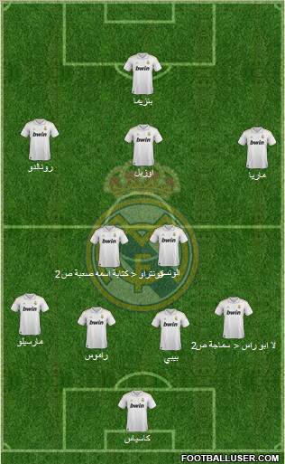 Real Madrid C.F. Formation 2011