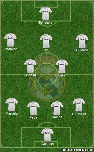Real Madrid C.F. Formation 2011