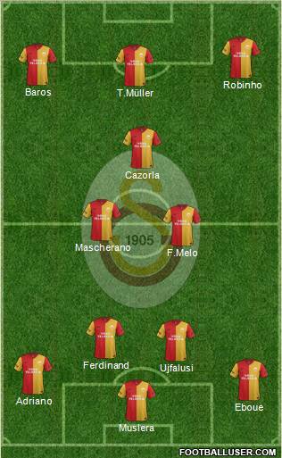 Galatasaray SK Formation 2011