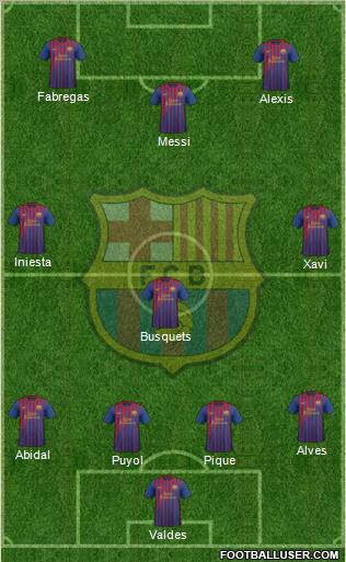 F.C. Barcelona Formation 2011