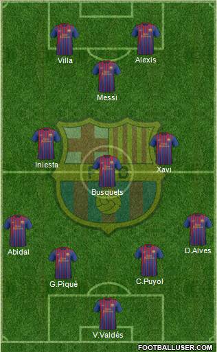 F.C. Barcelona Formation 2011