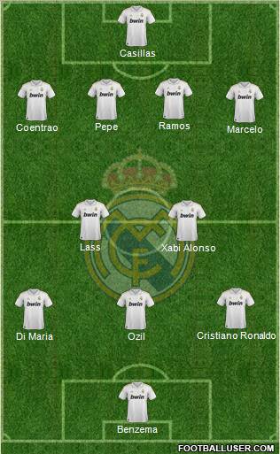 Real Madrid C.F. Formation 2011