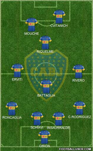 Boca Juniors Formation 2011