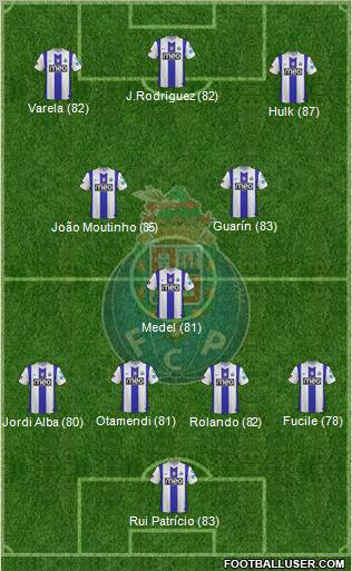 Futebol Clube do Porto - SAD Formation 2011