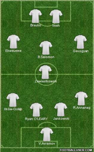 Pro Evolution Soccer Team Formation 2011